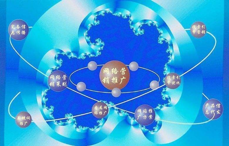 德惠新媒体运营企业需要掌握的网络推广技巧有哪些